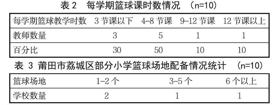 如何通过传球训练增强团队默契?_2